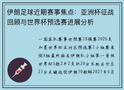 伊朗足球近期赛事焦点：亚洲杯征战回顾与世界杯预选赛进展分析